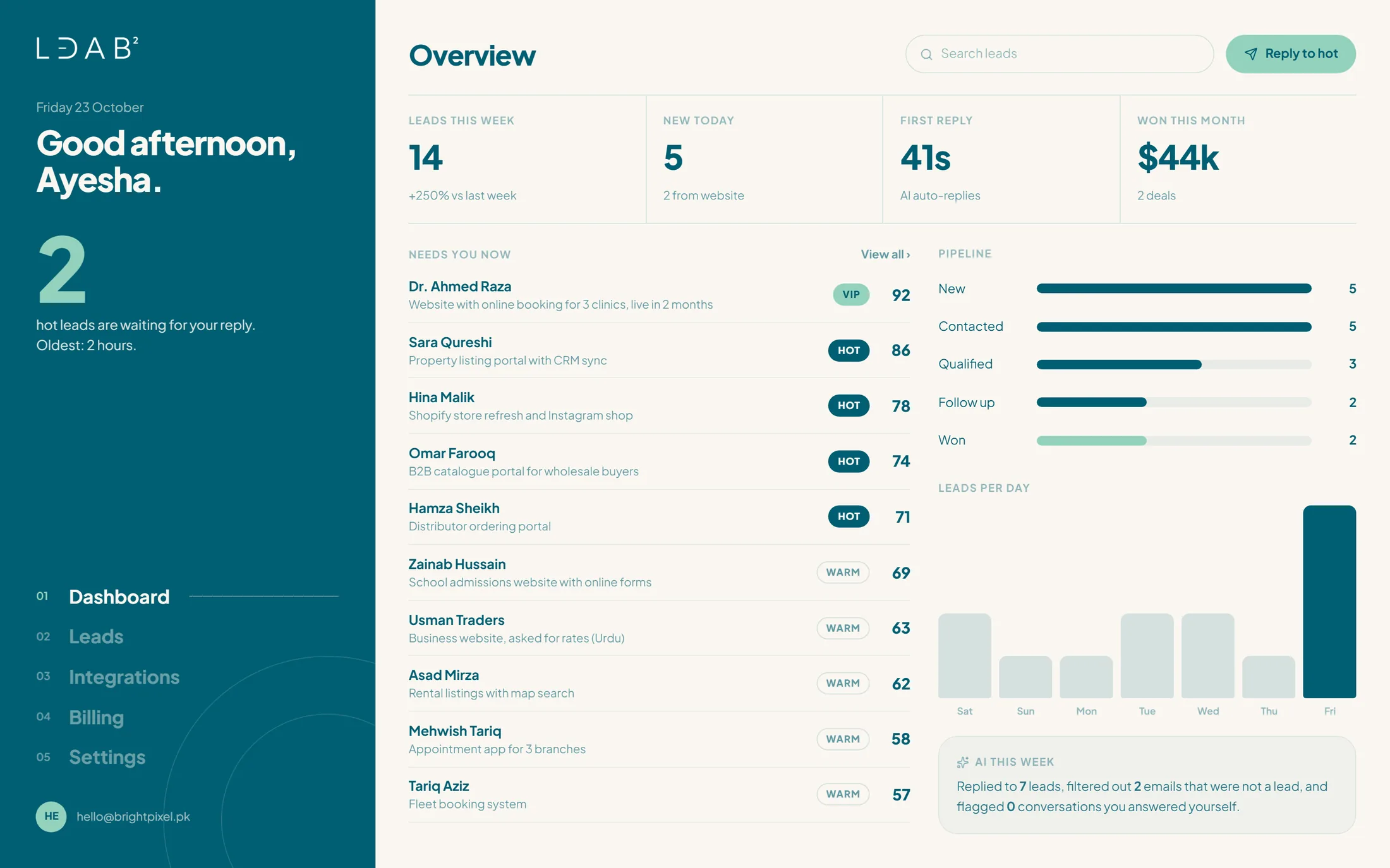 LDAB dashboard: leads this week, the leads that need you now, and the pipeline